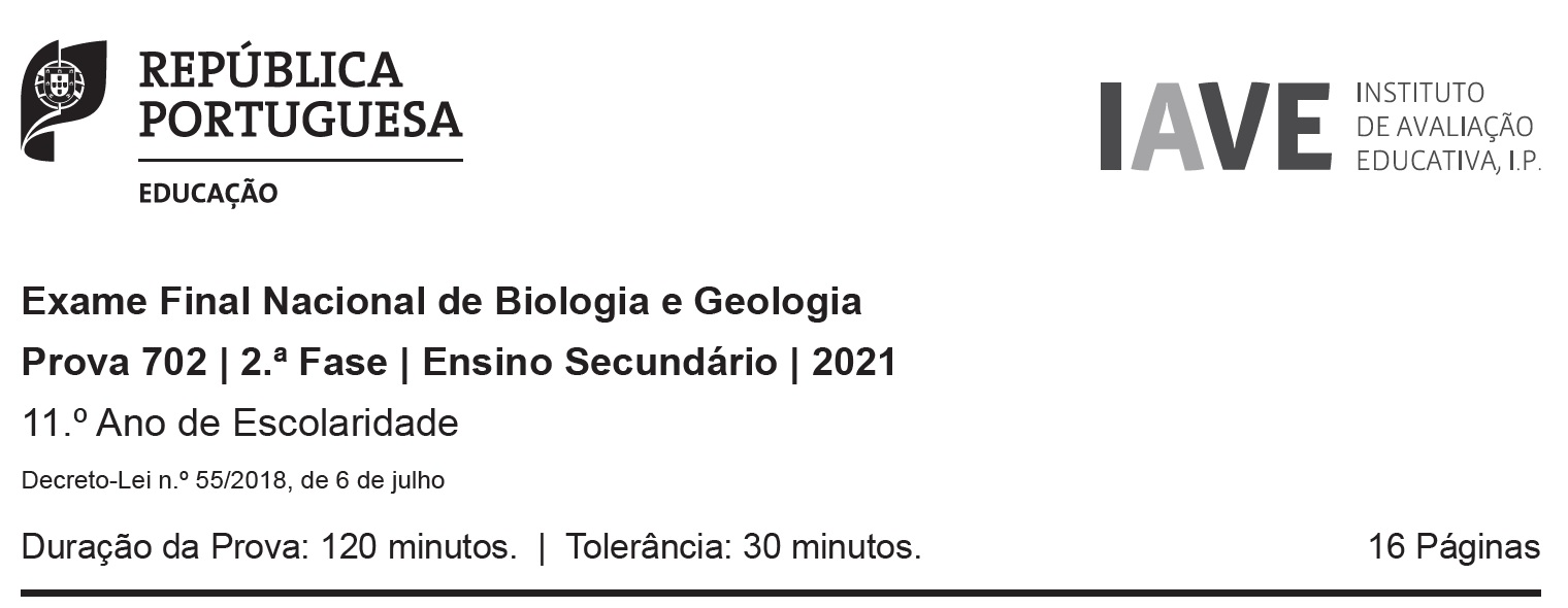 Parecer acerca da Prova de Exame Nacional do Ensino Secundário Prova Escrita de Biologia e Geologia 702 – 2.ª Fase 2021